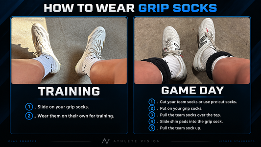How to wear grip socks correctly